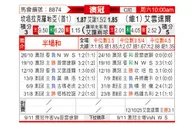 [澳锦标] 堪培拉FCvs艾云达尔