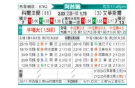 [阿酋超] 豪尔费坎vs迪拜祈祷