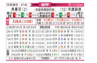 [荷甲] 埃因霍温vs福图纳锡塔德