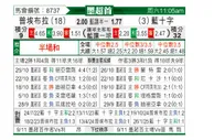 [墨超] 普埃布拉vs蓝十字