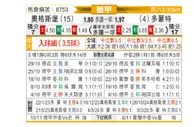 [德甲] 奥格斯堡vs多特蒙德
