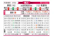 [荷乙] 奥斯vs赫尔蒙德