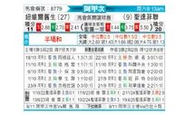 [阿甲] 纽维尔老男孩vs圣塔菲联