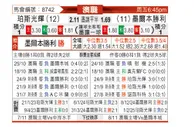 [澳超] 珀斯光荣vs墨尔本胜利