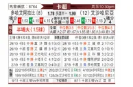[卡塔联] 阿拉比SCvs艾沙哈尼亚
