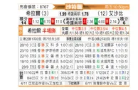 [沙特联] 利雅得新月vs利雅得青年人