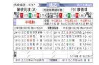[法乙] 蒙彼利埃vs罗德兹
