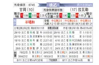 [法乙] 甘冈vs拉瓦勒