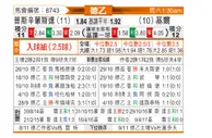 [德乙] 普鲁士明斯特vs荷尔斯泰因
