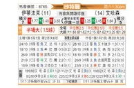 [沙特联] 达曼协作vs哈森姆