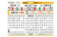 [德甲] 海登海姆vs法兰克福