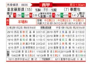 [西甲] 皇家社会vs毕尔巴鄂竞技