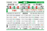 [意甲] 乌迪内斯vs亚特兰大