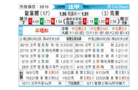 [法甲] 欧塞尔vs马赛
