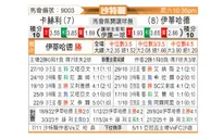 [沙特联] 塞哈特海湾vs吉达联合