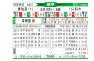 [意甲] 那不勒斯vs科莫