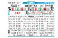 [法甲] 图卢兹vs勒阿弗尔