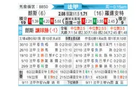 [法甲] 朗斯vs洛里昂