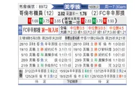 [美职] 哥伦布机员vs辛辛那提