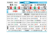 [法甲] 雷恩vs斯特拉斯堡