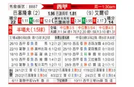 [西甲] 巴塞罗那vs埃尔切