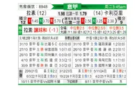 [意甲] 拉齐奥vs卡利亚里