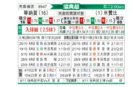 [瑞典超] 韦纳穆vs米亚尔比