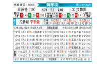 [阿甲] 班菲尔德vs拉努斯