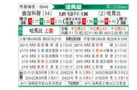 [瑞典超] 代格福什vs哈马比