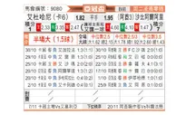 [亚冠] 杜海勒vs迪拜青年国民