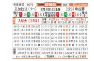 [亚冠] 加拉法vs利雅得新月