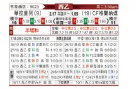[西乙] 巴拉多利德vs格拉纳达