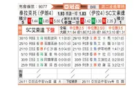 [亚冠] 大不里士拖拉机vs巴格达警察