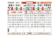 [亚冠] 纳萨夫vs阿布扎比联合