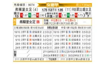 [德女联] 费雷堡女足vsRB莱比锡女足