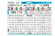 [阿甲] 科尔多瓦中央SDEvs竞技俱乐部
