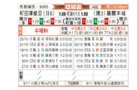 [亚冠] 町田泽维亚vs墨尔本城