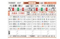 [亚冠] FC首尔vs成都蓉城