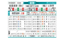 [欧冠] 尤文图斯vs葡萄牙体育