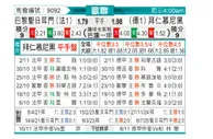 [欧冠] 巴黎圣日耳曼vs拜仁慕尼黑
