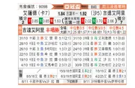 [亚冠] 萨德vs吉达国民