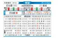 [英冠] 德比郡vs赫尔城