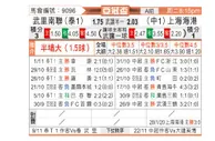 [亚冠] 武里南vs上海海港