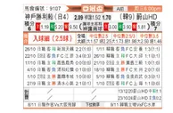 [亚冠] 神户胜利船vs蔚山HD