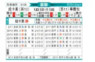 [欧冠] 纽卡斯尔联vs毕尔巴鄂竞技