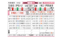 [亚冠] 扎瓦拉vs杜尚别独立
