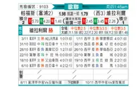 [欧冠] AEP帕福斯vs比利亚雷亚尔