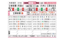 [亚冠] 迪拜祈祷vs慕哈瑞克