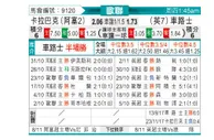[欧冠] 卡拉巴克vs切尔西