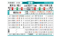 [欧冠] 本菲卡vs勒沃库森
